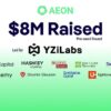 AEON、YZi Labs主導で800万ドル調達, エージェント経済向け決済レイヤー構築へ